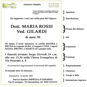 Annuncio semplice